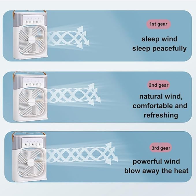 AIR CONDITIONER COOLING FAN WITH ICE