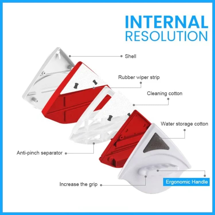 Doublefaced Glass Cleaner Magnetic